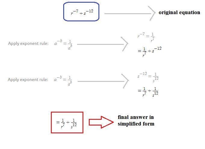 Which is the simplified form of r^-7 + s^-12-example-1