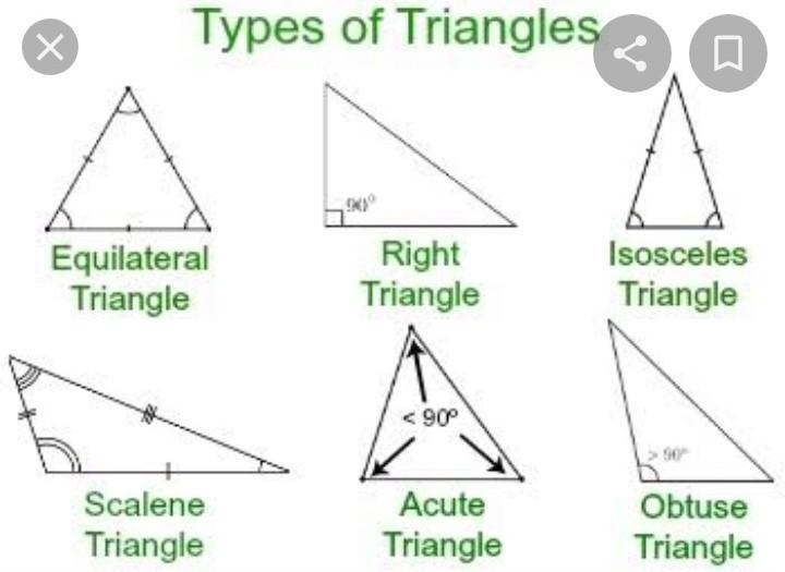 How many types of triangles are there?​-example-1