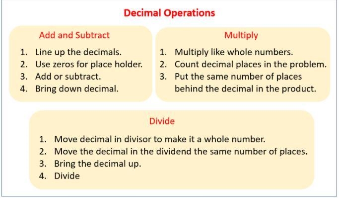 How onto add, subtract, multiply, and divide decimals-example-1