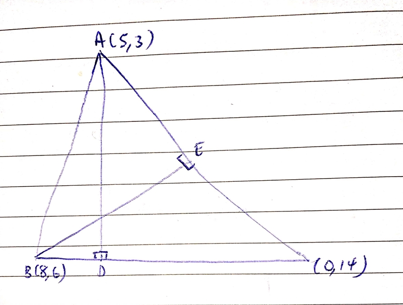 Find the coordinates of the orthocenter of a triangle with the vertices (5,3), (8,6), (0,14) at-example-1