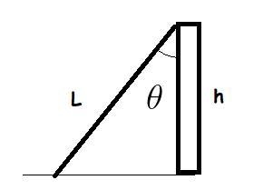 A 14-meter ladder leans against a building forming a 30° angle with the building. Exactly-example-1