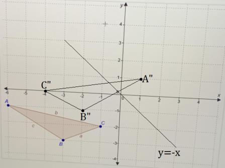 PLEASE HURRY perform the following series of rigid transformations on ∆abc translate-example-1