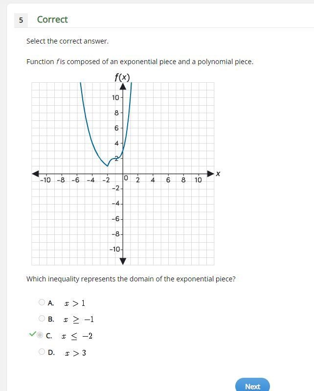 Function f is composed of an exponential piece and a polynomial piece. Which inequality-example-1