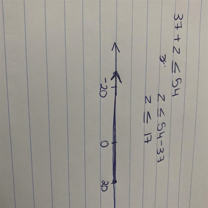 Solve 37+z≤54 then graph the solution-example-1