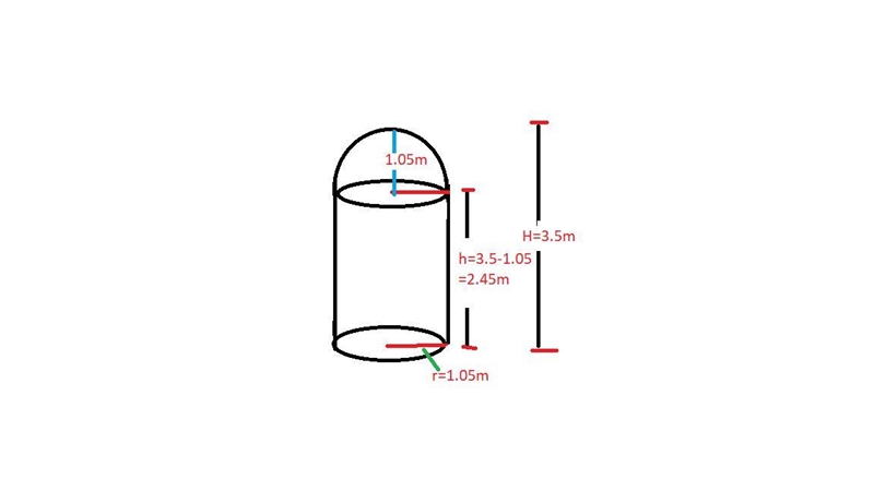 A person bought a water tank of circular base having the radius 1.05 meter and height-example-1