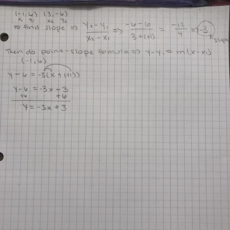 Write an equation in slope-intercept form for the line passing through the pair of-example-1