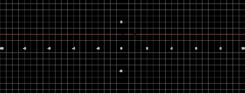 Graph the inequality. 1-example-1