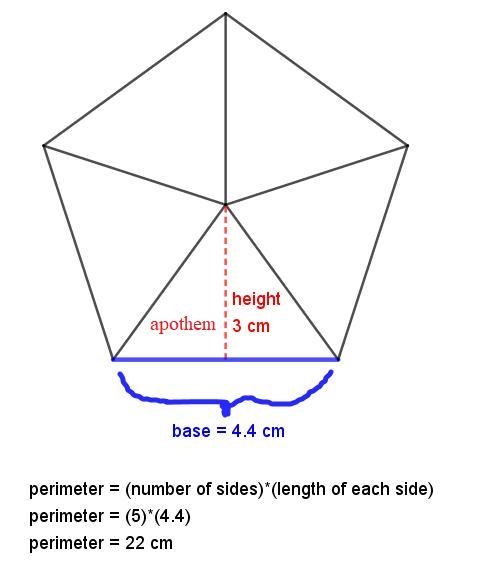 Determine the area of a regular pentagon that has a perimeter of 22 cm in the apothem-example-1