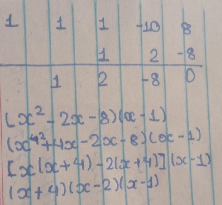 Use synthetic division and the given factor to completely factor the polynomial function-example-1