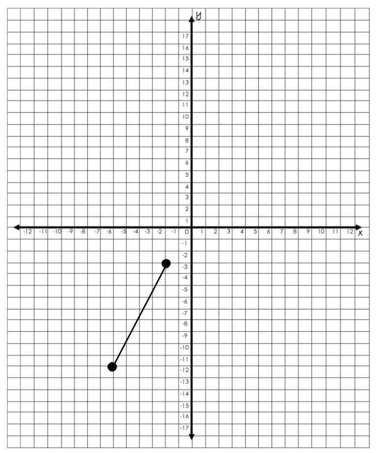 Find the distance between (–2, –3) and (–6, –12). Round the answer to the nearest-example-1