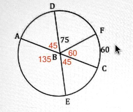 I just need to drag the degrees to their corresponding parts attached (Angles in Circles-example-1