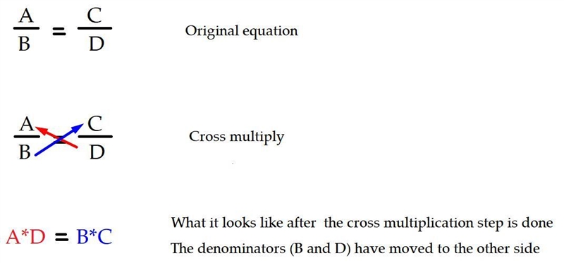 Describe and correct the error in solving the proportion?-example-1