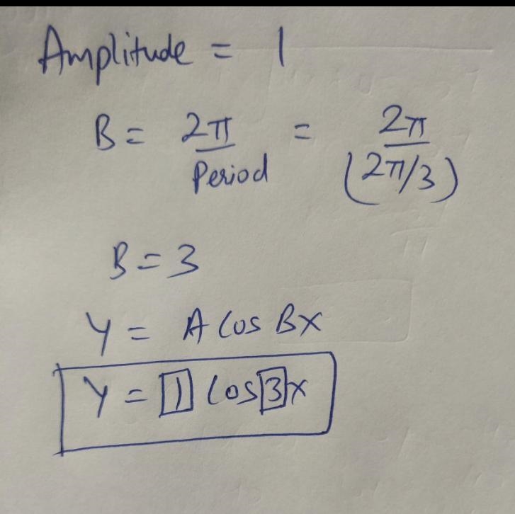 Enter the equation for the graph.-example-1