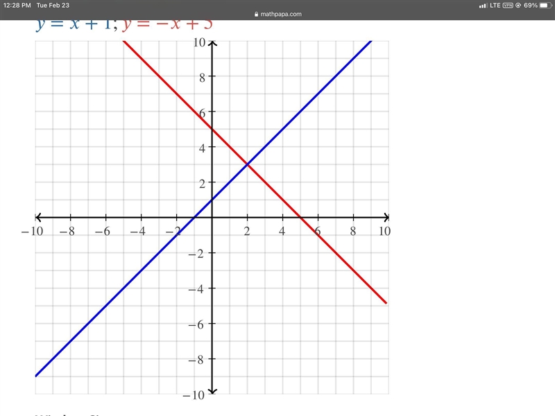 Y= x + 1 y= -x + 5 what's the answer pls I need it asap​-example-1