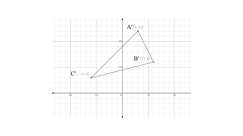 Can anyone please help me ? It’s due today :(-example-1