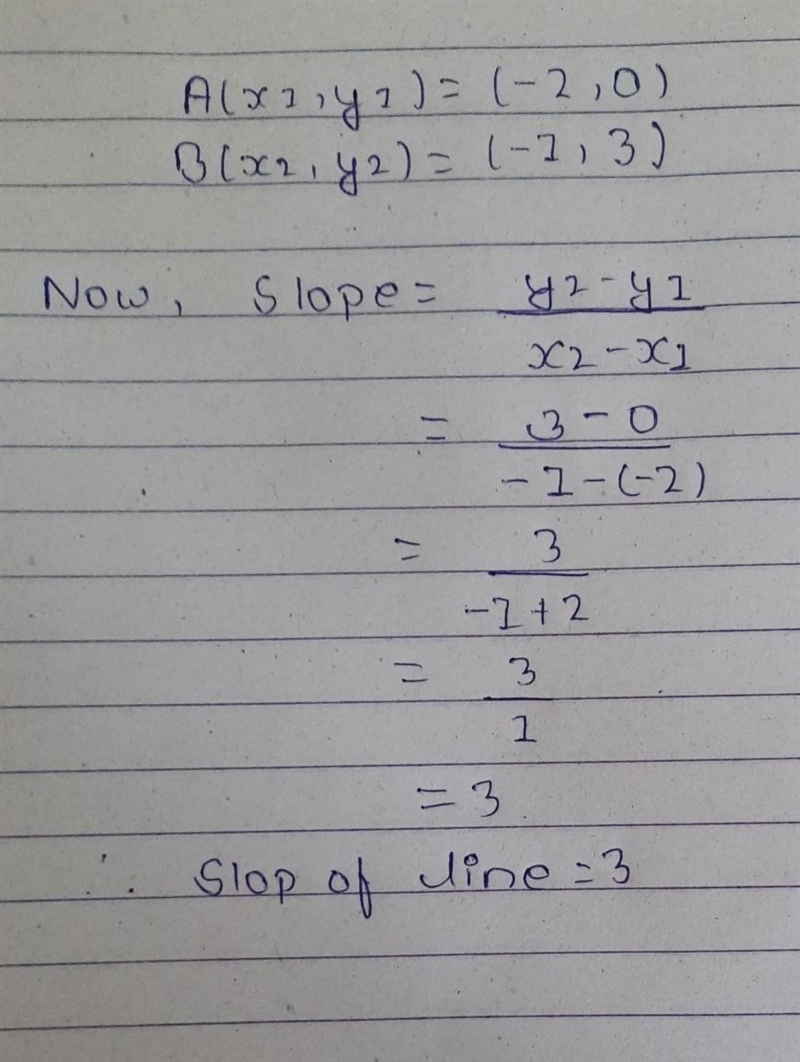 What's the slope of the line?-example-1