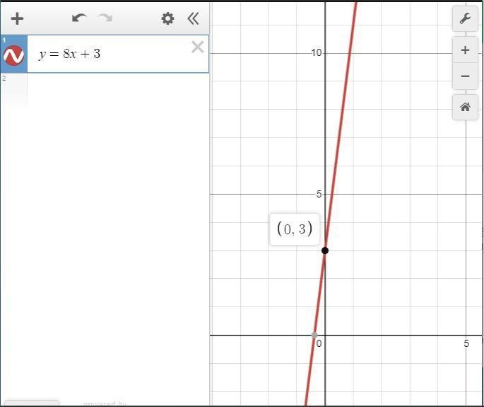 Select all ordered pairs that satisfy the function y = = 8x + 3 A. (0,3) B. (-1, 43) C-example-1