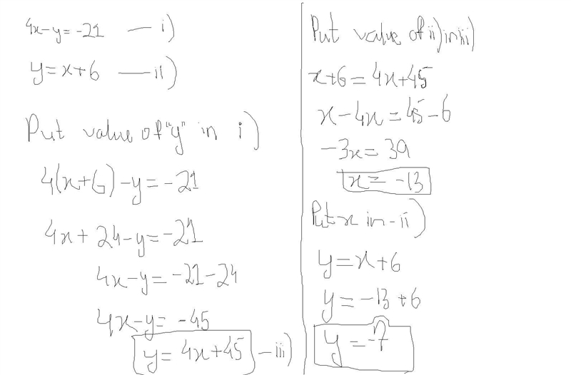 What is the y-coordinate of the solution of the system? 4x−y=−21 y = x + 6 Enter your-example-1