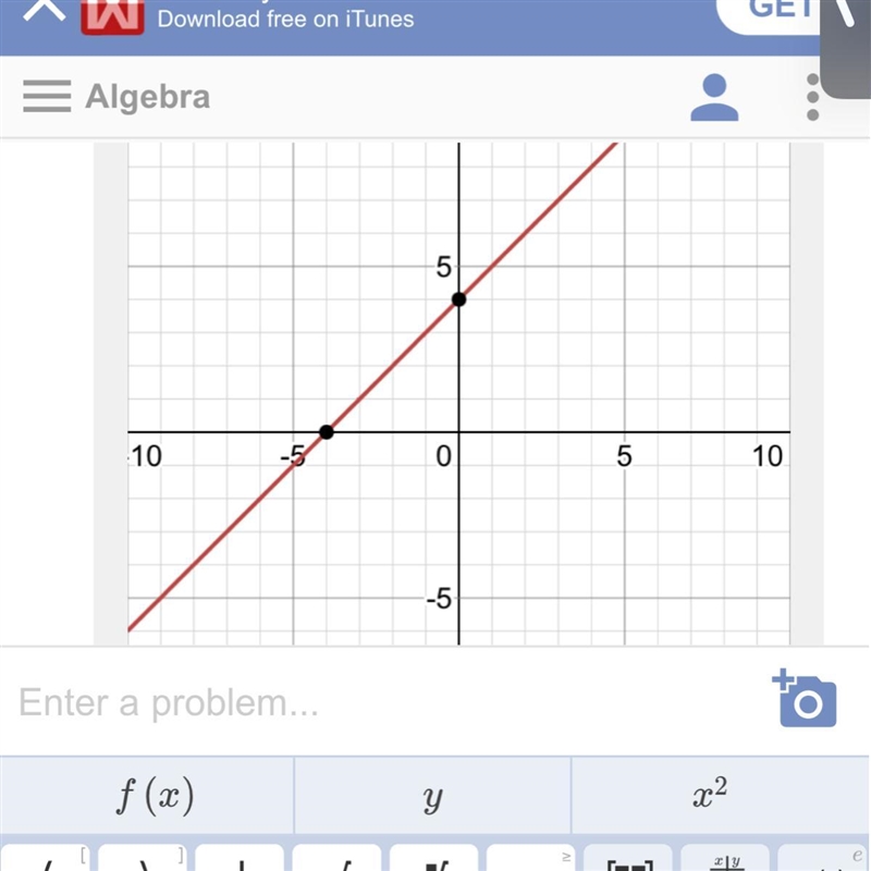 How do you graph x+ 4-example-1