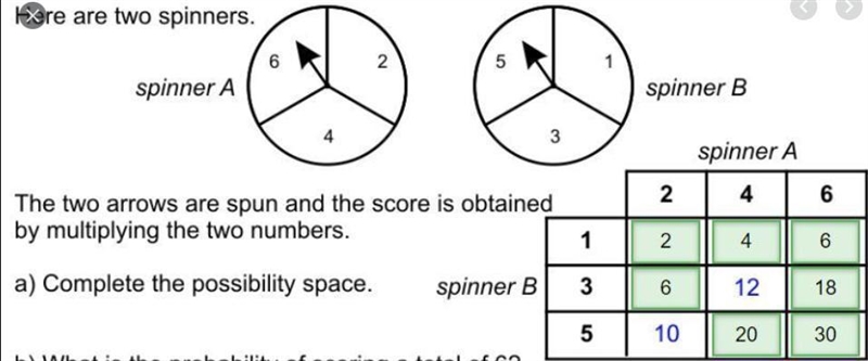 Here are two spinners. 6 2 spinner A spinner B bome 4 3 2. 4 The two arrows are spun-example-1