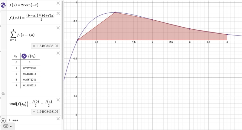 I need help please! Ap calculus-example-1