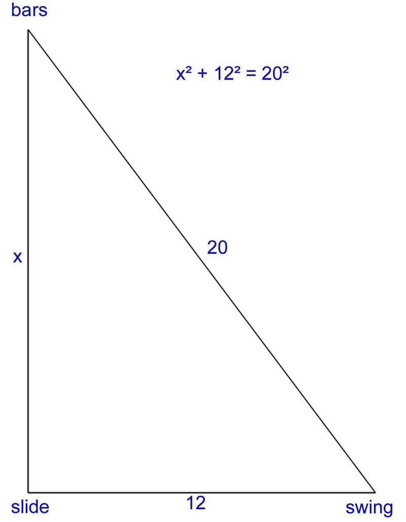 On the school playground, the slide is due west of the tire swing and due south of-example-1