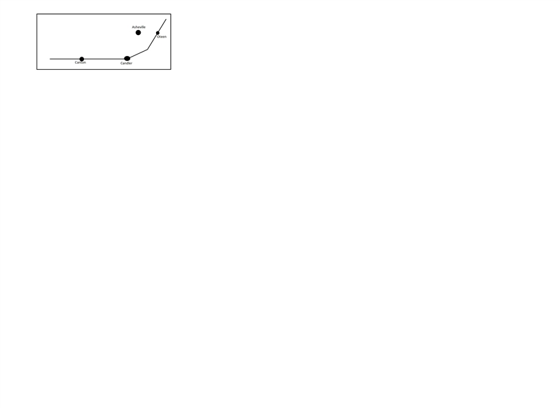 On the map below, 1⁄4 inch represents one mile. Candler, Canton, and Oteen are three-example-1