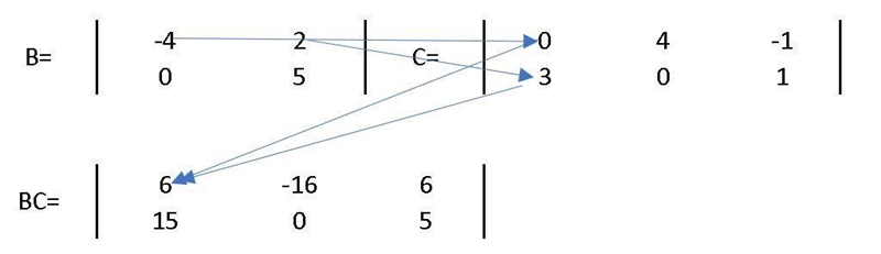 Consider the matrices.-example-1