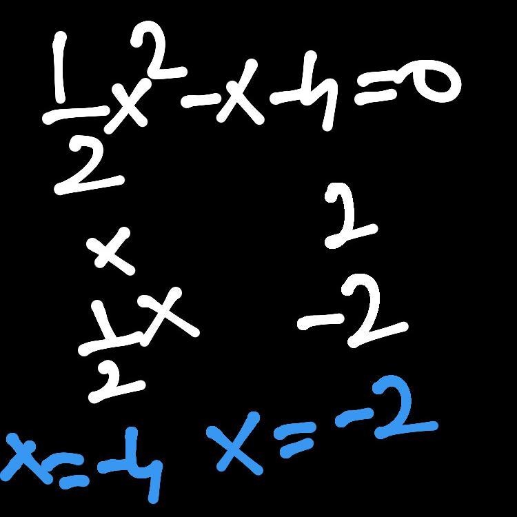 1/2x^2-x-4=0 (PLEASE GIVE REAL ANSWER) Find the Axis of Symmetry and Vertex and Solutions-example-1