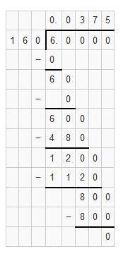 6 divided by 160 step by step I need the work for it-example-1
