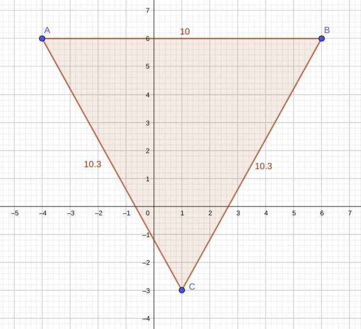 Triangle abc has the following vertices: A(-4,6) B(6,6) C(1,-3) Is triangle an equilateral-example-1