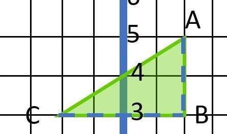 In right-angled ∆ ABC, ∟B=90⁰. ∆ ABC is in the first and second quadrant on the graph-example-2