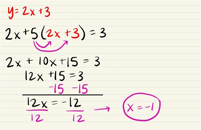 Y = 2x+3 2x + 5y = 3 SOLVE using substitution please show work !-example-1