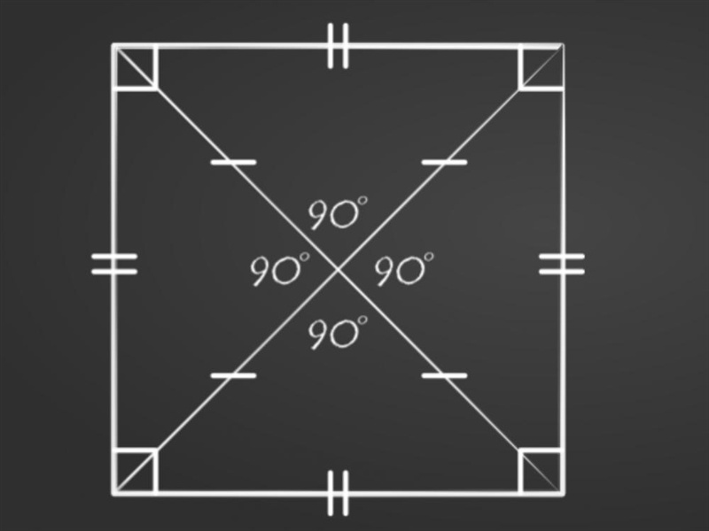 Which quadrilateral has four right angles and four sides of equal length?-example-1