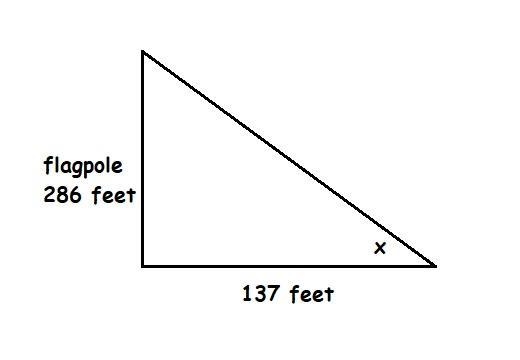 A certain flagpole that is 286 feet tall cast a shadow 137 feet long. Find the angle-example-1