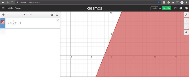 Find the inequality represented by the graph​-example-1