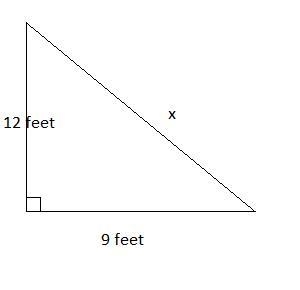 The cat is 12 feet above the ground and the ladder is 9 feet away from the tree because-example-1