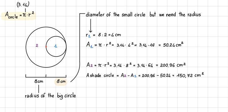 PLWASE HELP ME THIS IS DUE TODAY Find the area of the shaded region. Use 3.14 for-example-1