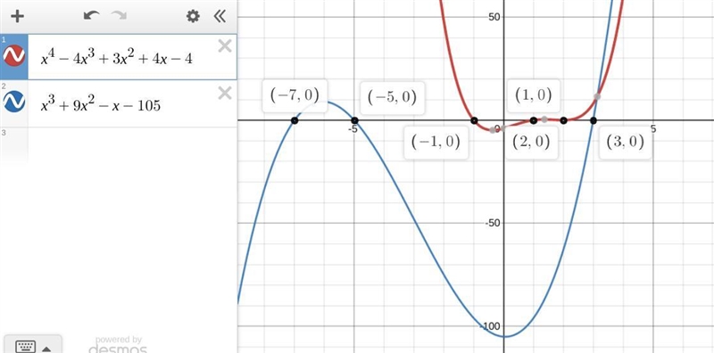 Find the roots of the given polynomial equation. 1. X^4-4x^3+3x^2+4x-4=0 2. X^3+9x-example-1