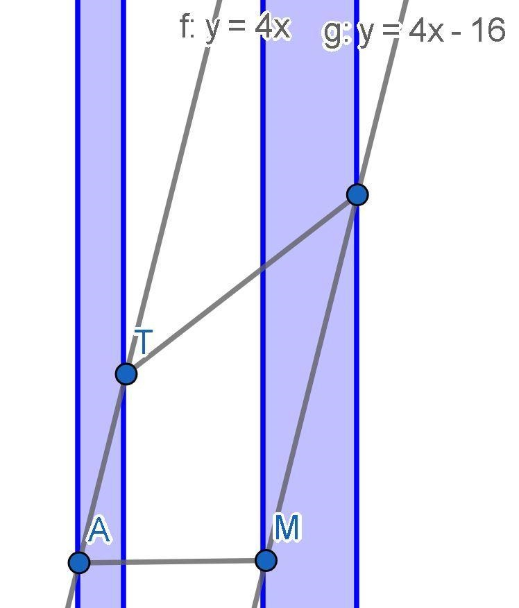 The quadrilateral TOMA on a coordinate plane has the following characteristics. TA-example-1