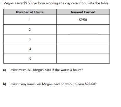 Ratio, proportion and percent unit 4 homework 3 wages hours 1 wage is $9.50 2 $19.00 3 $28.50 4 $38.00-example-1