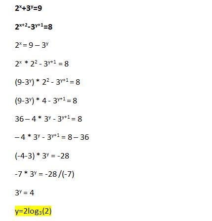 Solve simultaneously {2}^(x) + {3}^(y) = 9 \\ {2}^(x + 2) - {3}^(y + 1) = 8 ​-example-1