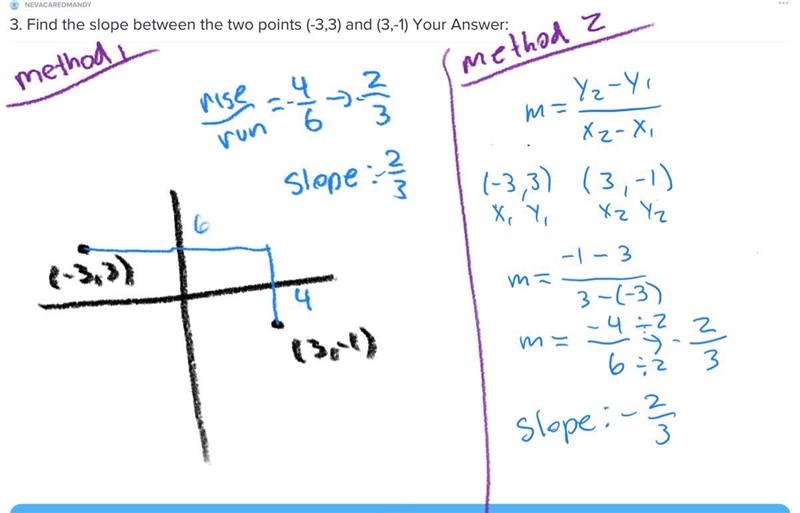 3. Find the slope between the two points (-3,3) and (3,-1) Your Answer:​-example-1