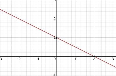 50 POINTS HELP ASAP DUE IN AN HOUR-example-1