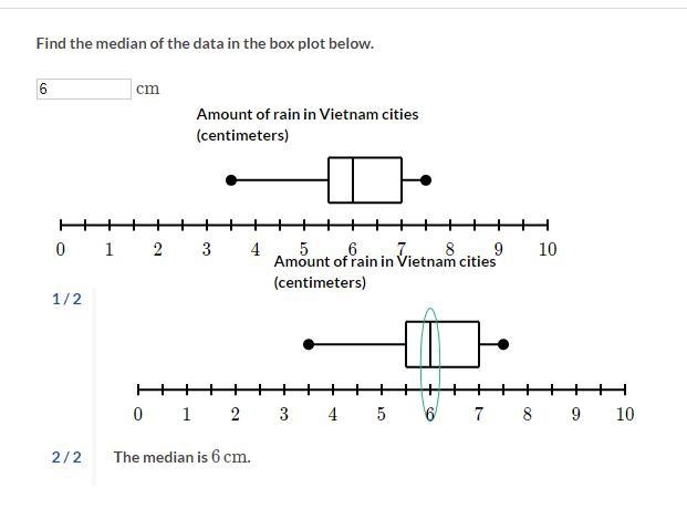 Reading box plots Find the median of the data in the box plot below. cm Amount of-example-1