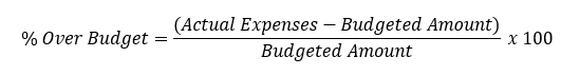 How do I find the percent of budget?​-example-1