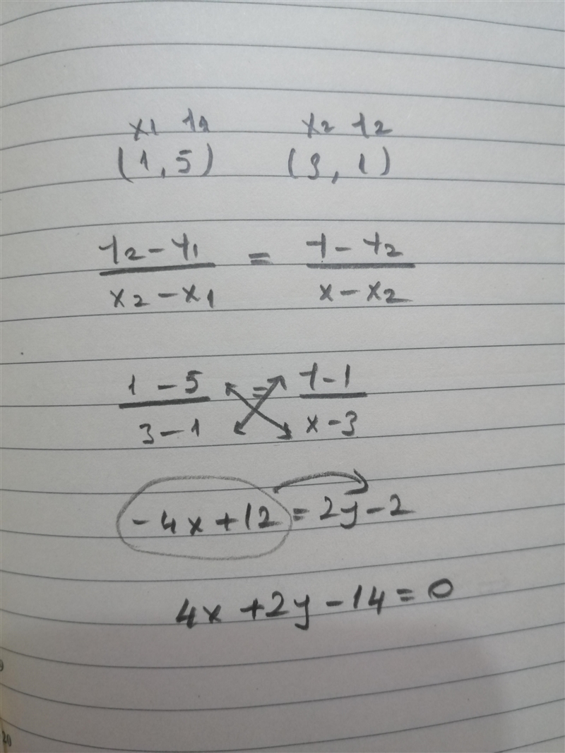 What is the equation of the line that passes through (1,5) and (3,1)-example-1