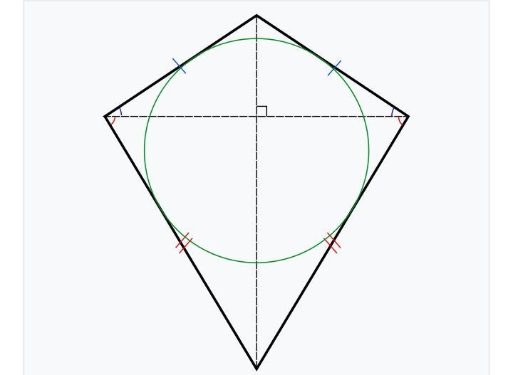 A quadrilateral has two pairs of equal length sides where each pair has a different-example-1