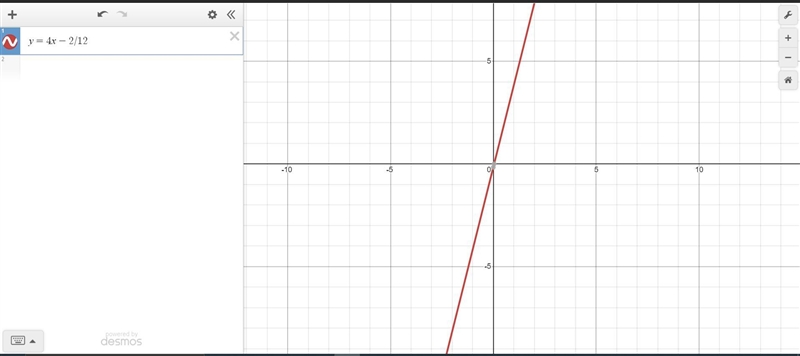 Is y=4x-2/12 linear or non linear (that’s a fraction not a division symbol)-example-1