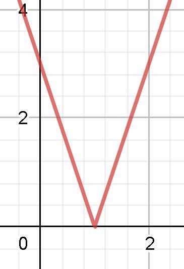 Determine what type of model best fits the given situation: A. none of these B. exponential-example-1